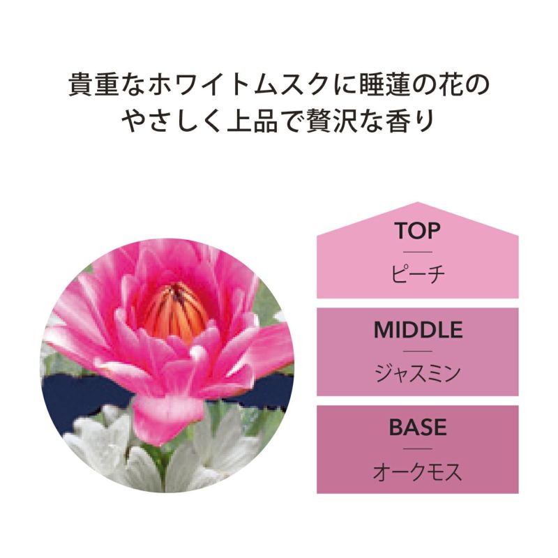リブインコンフォート Ashleigh&Burwood(アシュレイ&バーウッド) リードディフューザー 200ml ホワイトムスク&ロータスブロッサム