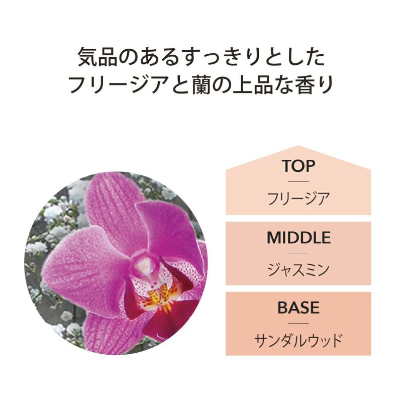 リブインコンフォート Ashleigh&Burwood(アシュレイ&バーウッド) リードディフューザー 200ml フリージア&オーキッド