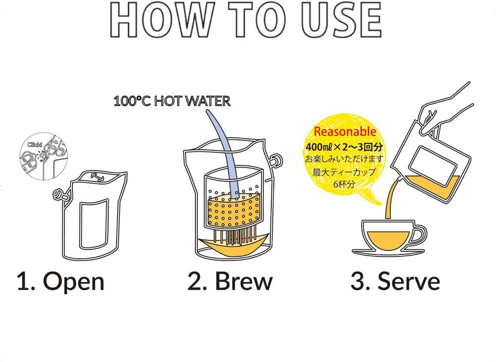リブインコンフォート HERB BREWER(ハーブブリューワー) ハーブティー Cleanse(クレンズ)×7個