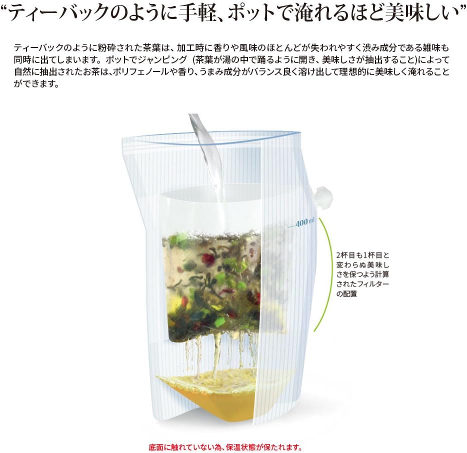 リブインコンフォート HERB BREWER(ハーブブリューワー) ハーブティー Cleanse(クレンズ)×7個