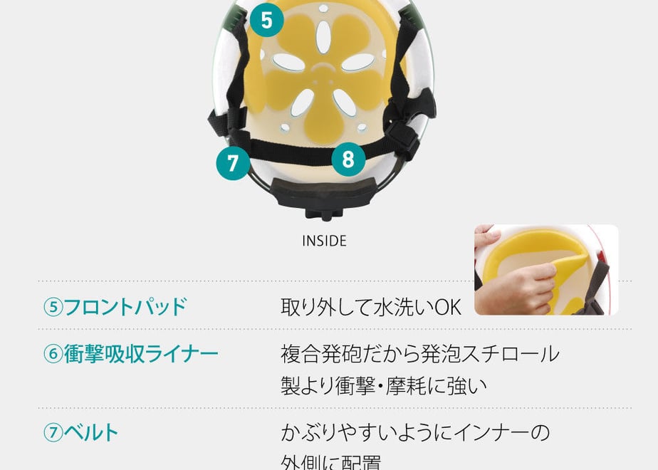 クミカ工業 nicco ニコ ベビーL KH002LBL ライトブルー 47-52cm ヘルメット