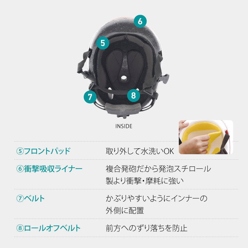 クミカ工業 nicco ビートル キッズ KM001LMGR マットグリーンL 52-56cm ヘルメット