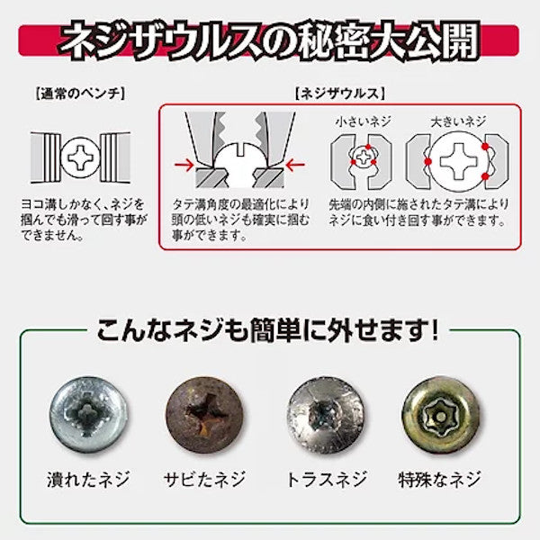 エンジニア PZ-65 ネジザウルスVP-2 バイスサウルス ENGINEER