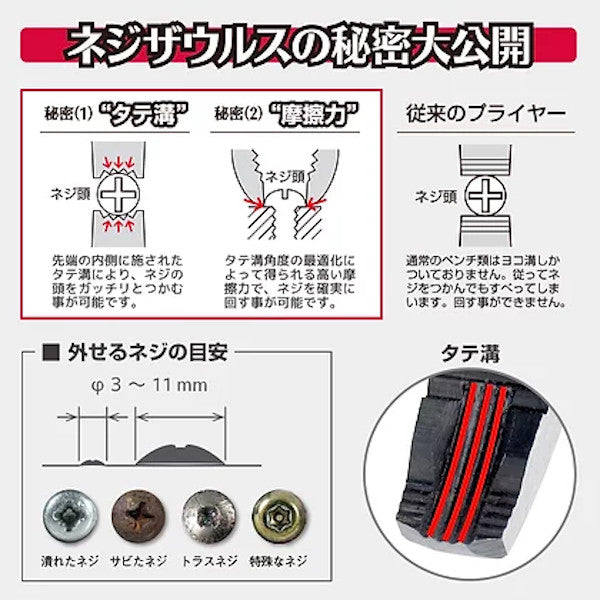 エンジニア PZ-22 ネジザウルスSE ENGINEER