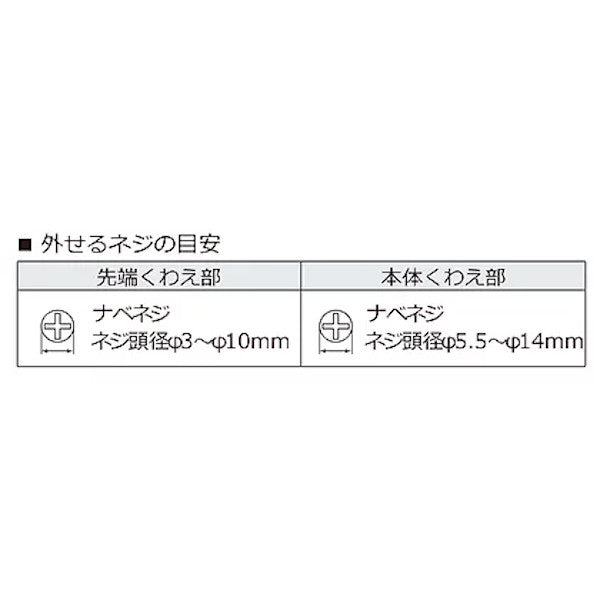 エンジニア PZ-56 ネジザウルスXP ENGINEER