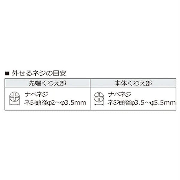 エンジニア PZ-57 ネジザウルスM2 ENGINEER